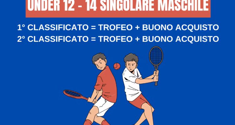 1° Memorial Pietro Zanotti - WEEKEND U.12/U.14 Maschile FITP