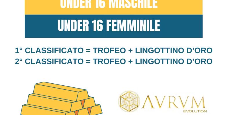 1° EDIZIONE "IL LINGOTTINO D'ORO" 2024 - TC SETTIMO U 16 M/F FITP