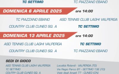 Serie C Femminile - Girone 2