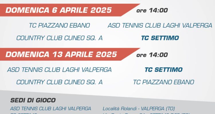Serie C Femminile - Girone 2