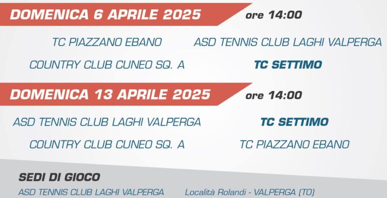 Serie C Femminile - Girone 2