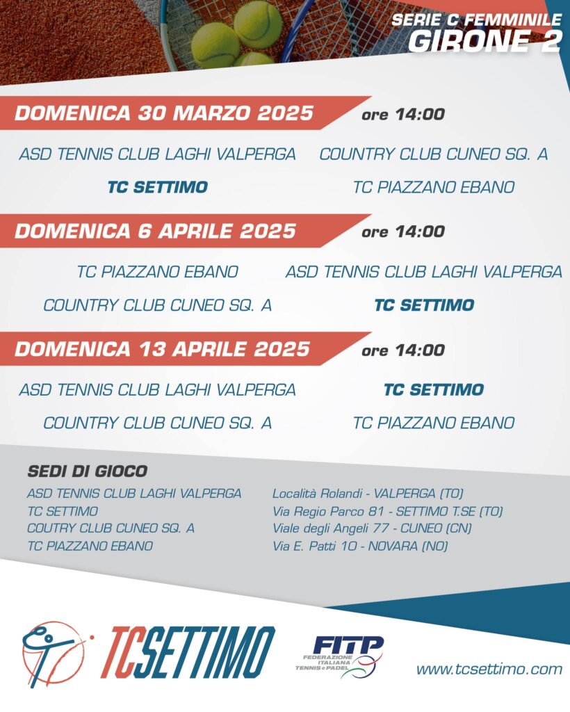 Serie C Femminile - Girone 2