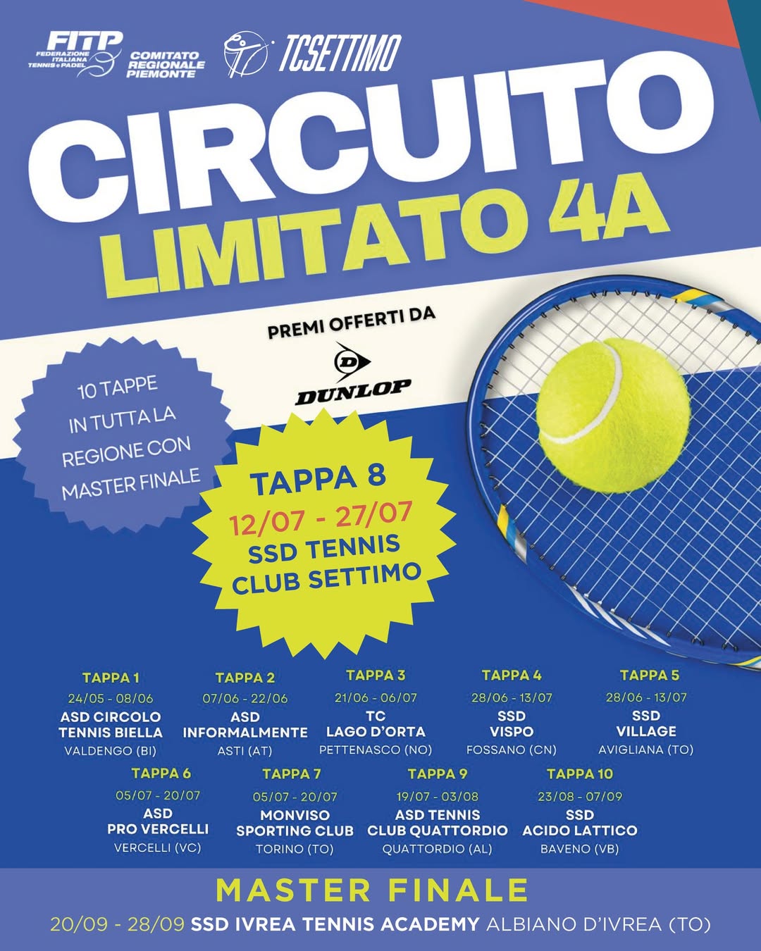 Arriva il Circuito Limitato 4A 2025 FITP Piemonte Arriva il Circuito Limitato 4A 2025 FITP Piemonte